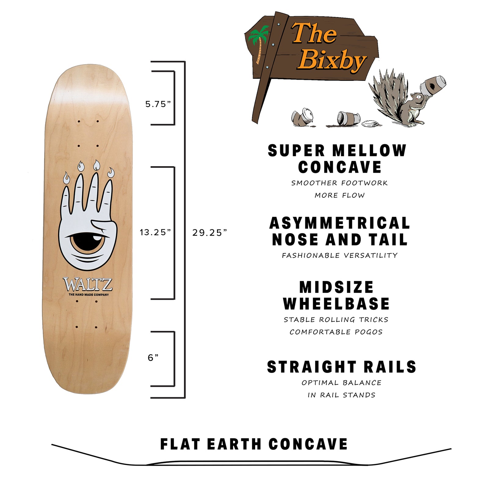 Shape Guide