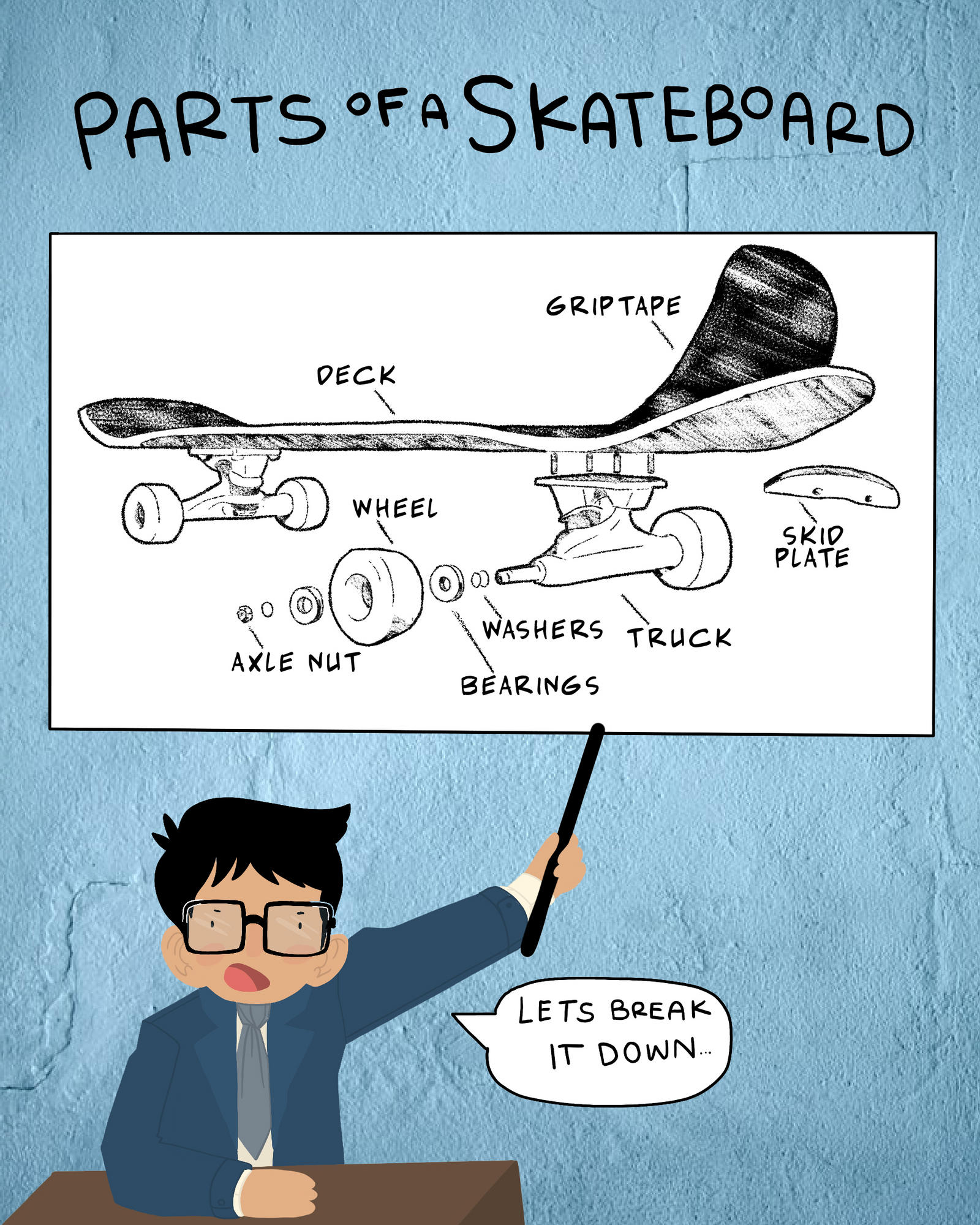 freestyle skateboard parts